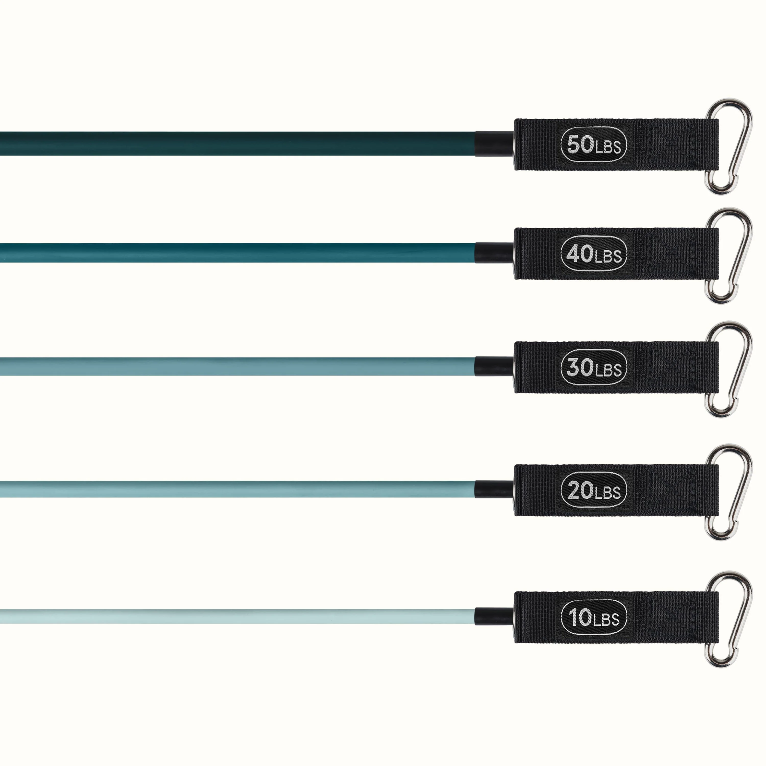 Train Resistance Bands (5 Band Set) - Image 13