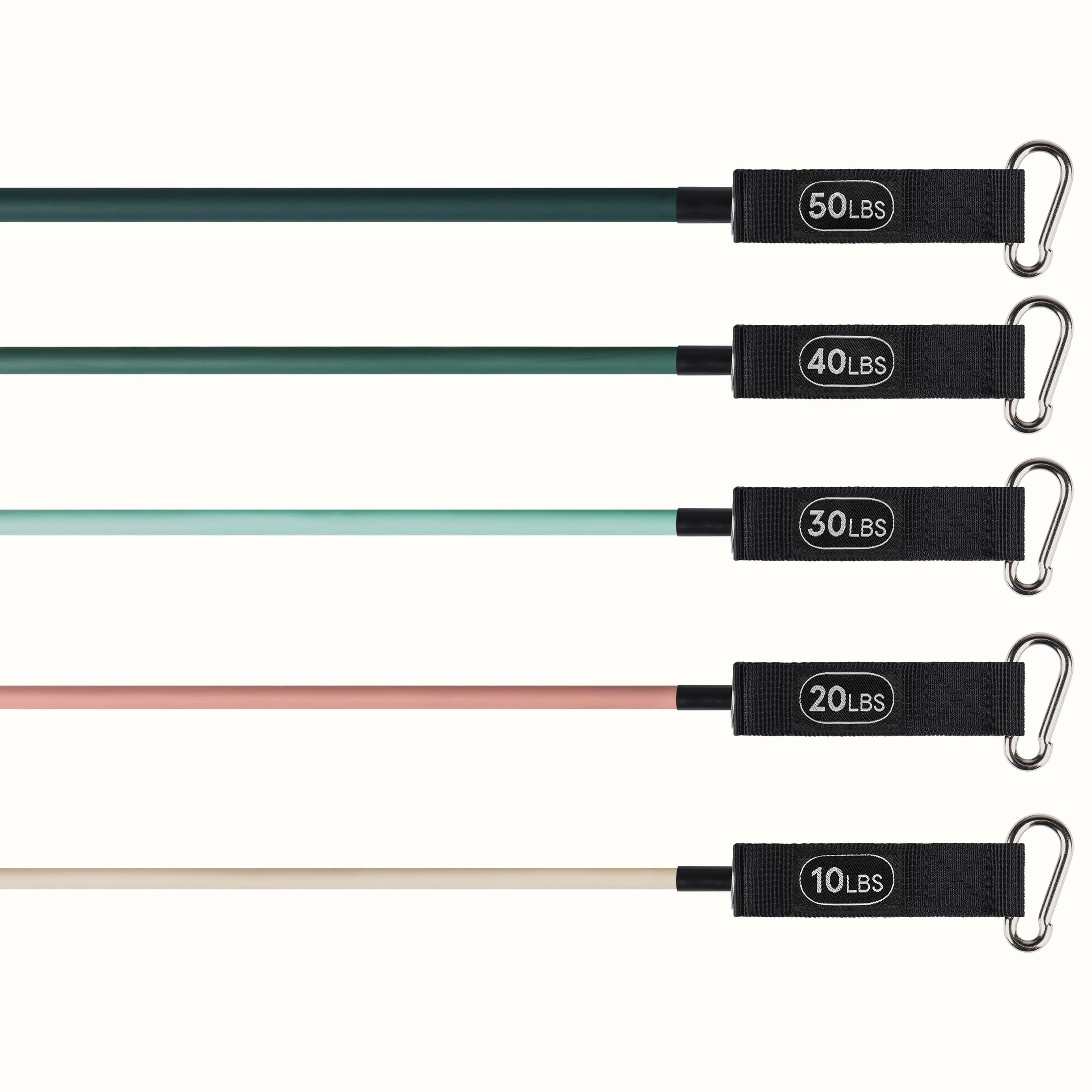 Train Resistance Bands (5 Band Set) - Image 5