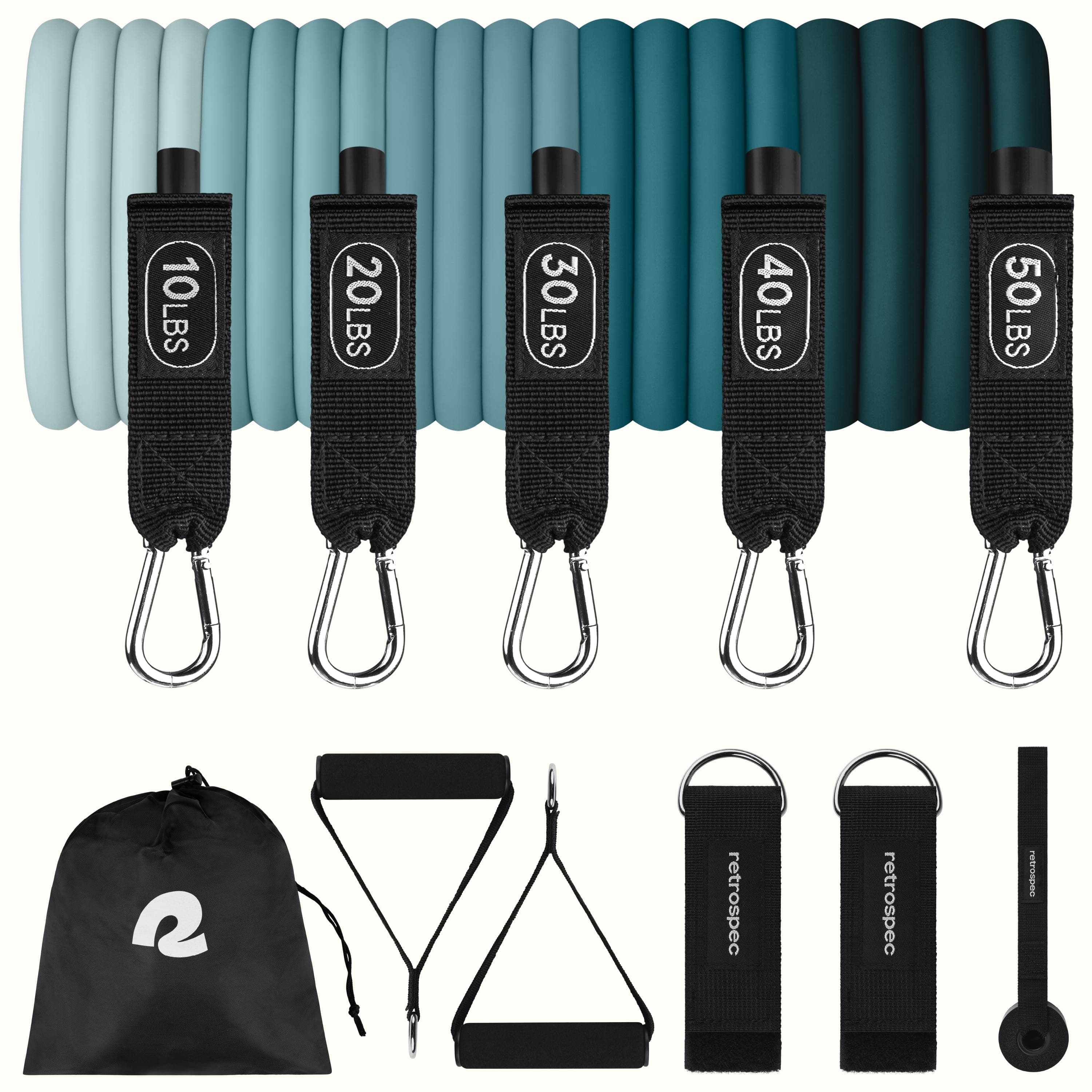 Train Resistance Bands (5 Band Set) - Image 9